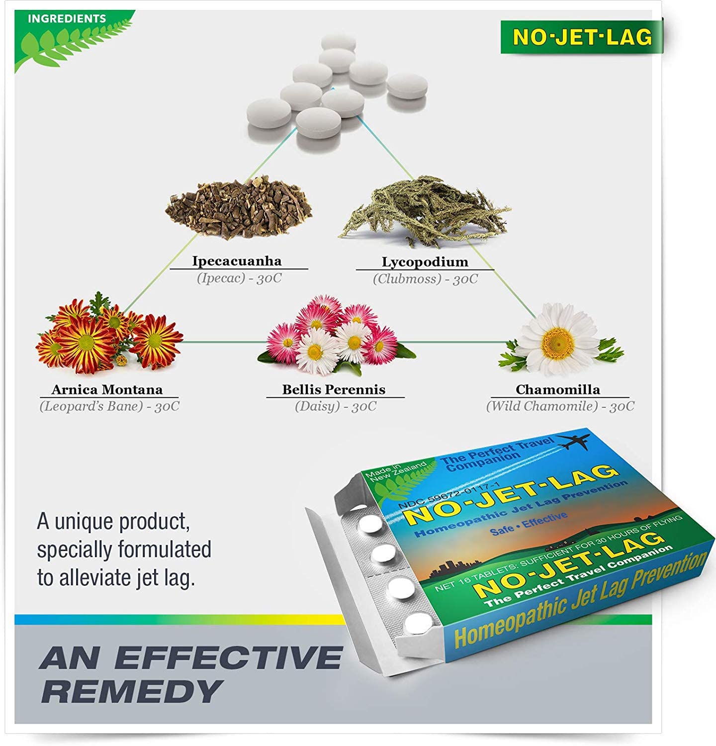 No Jet Lag Jet Lag Remedy Chewable 32 Tablets, Pills