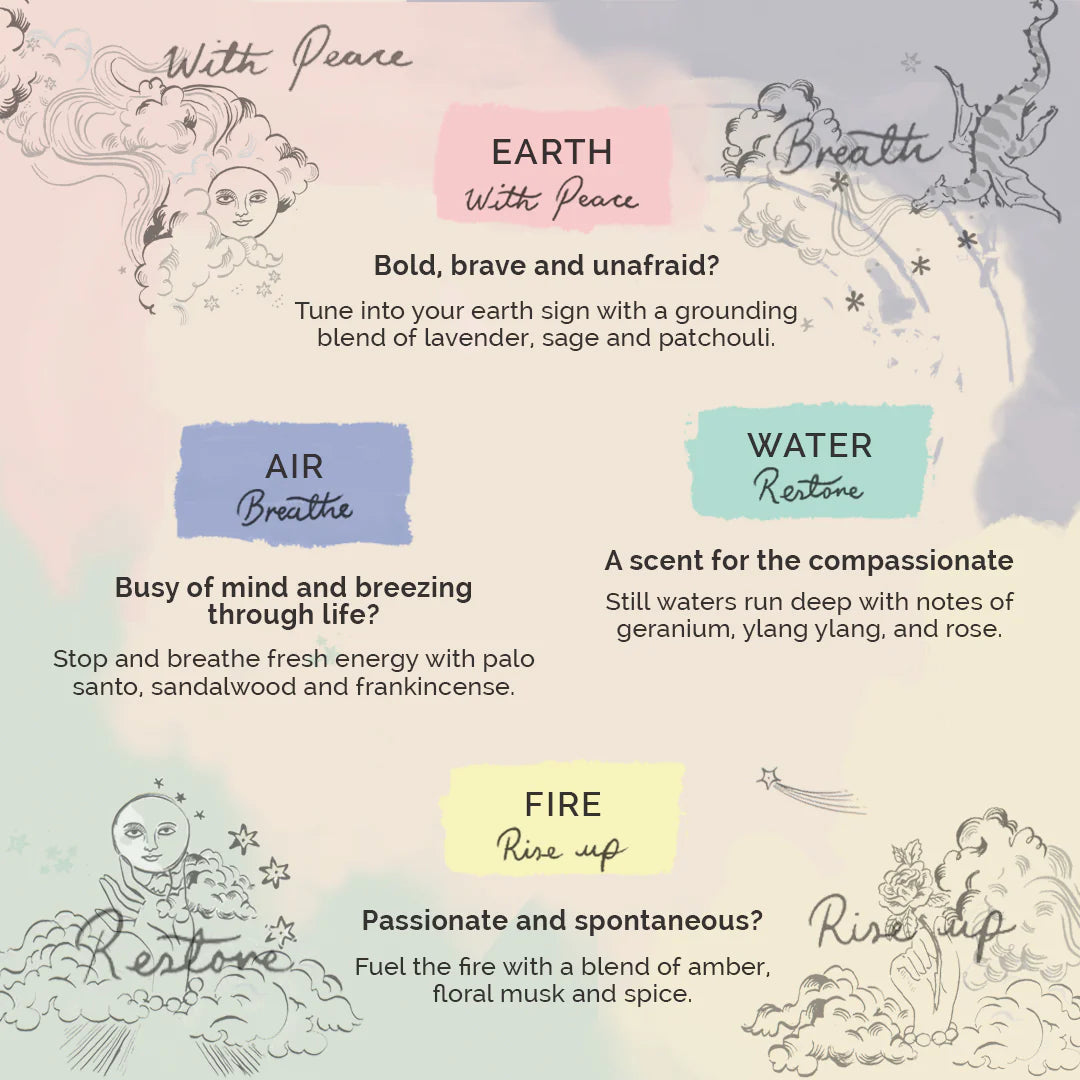 Power To The Peaceful Balance Hand Cream / Lotion with Twist Key