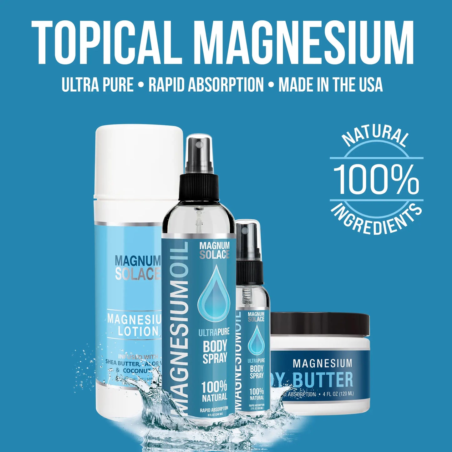 Magnesium Oil Spray